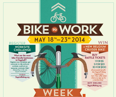 Bike to Work Week
