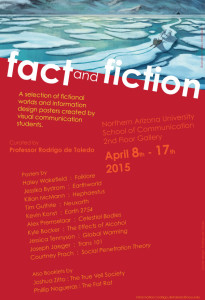 Fact and Fiction April 8th-17th poster