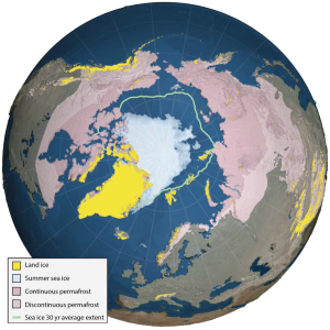 Land ice, summer sea ice and permafrost in the Northern Hemisphere