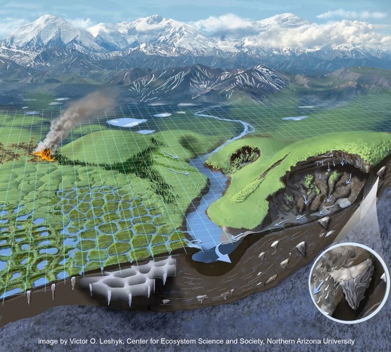 Newswise: Team Awarded $2M NSF Grant to Teach Virtual Explorers About Permafrost and Arctic Climate Change