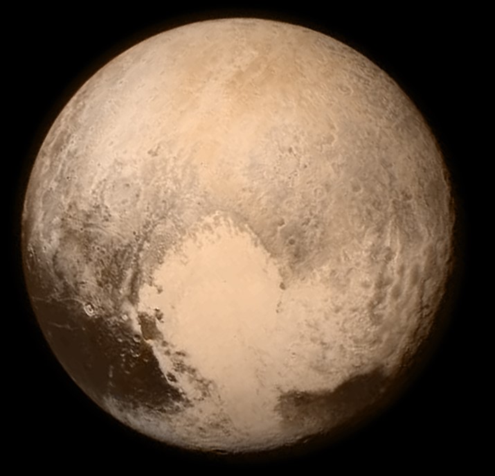 New Horizon Pluto