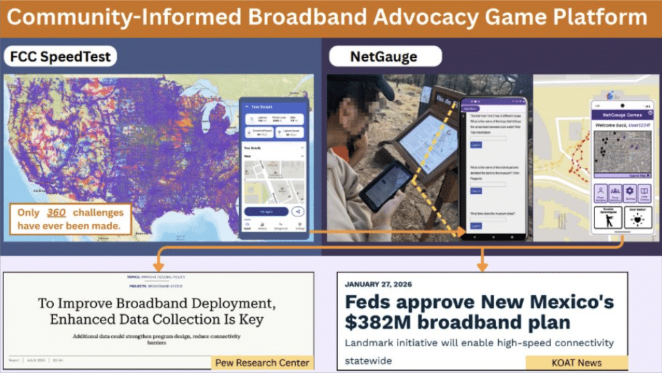 Image showing phone screen and man playing a game