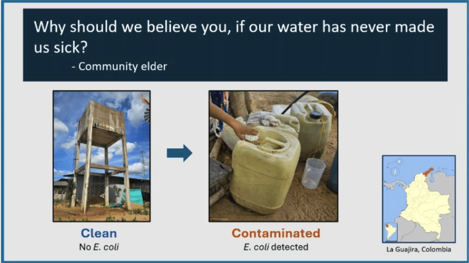 Graphic showing water cleanliness